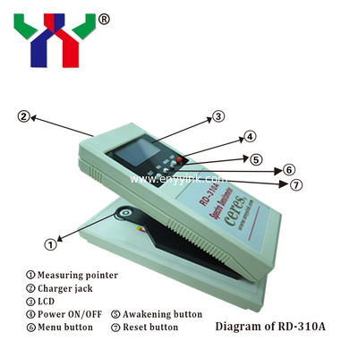 RD-310A Reflect Densitometer