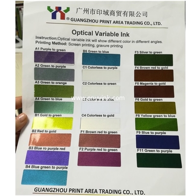 Screen Printing Anti-Forgery Optical Variable Ink ,A1 Purple to Green