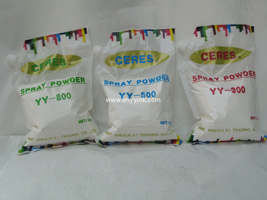 Spray Powder supplier in Foshan