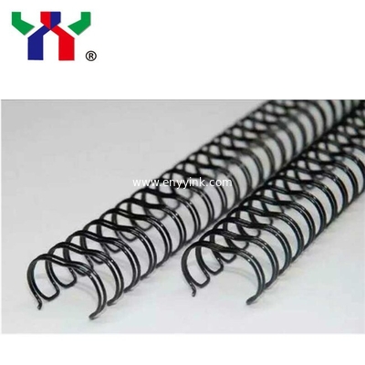 Nylon & steel Double Wire