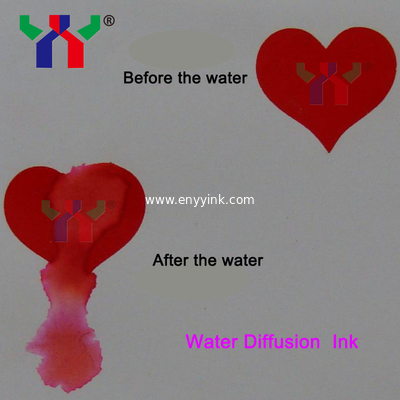 Screen printing Water Sensitive Ink,Water Base ink