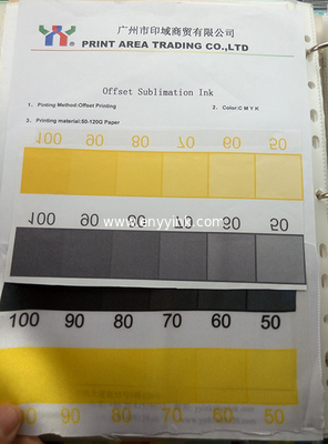 Wholesale and Retail Offset Printing Sublimation Ink